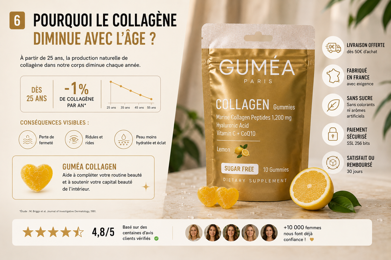 GUMÉA Collagène Gummies – Beauty Boost Collagène