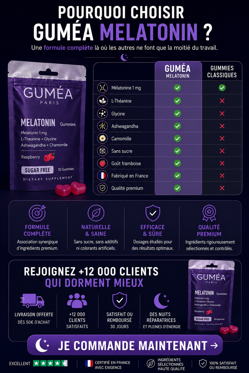 GUMÉA Mélatonine Gummies - Sleep Boost